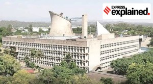 Explained: Haryana’s big push to attract investment, create jobs