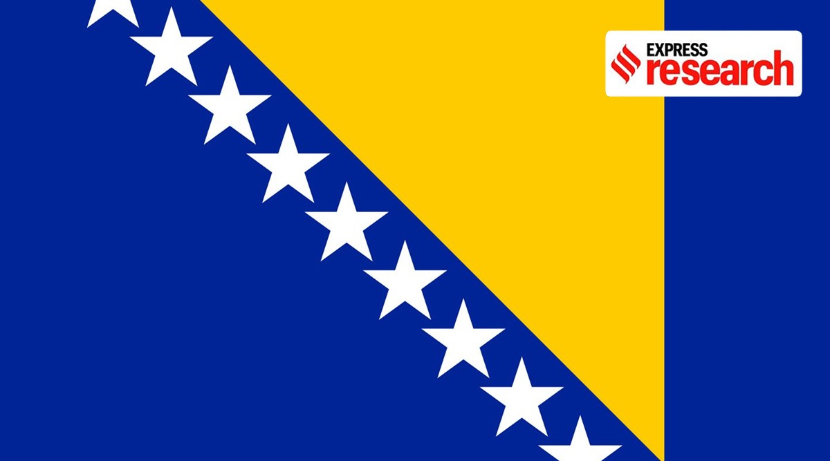 Under the leadership of Milorad Dodik, Bosnian Serbs are calling for independence from the state of Bosnia and Herzegovina 