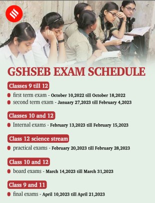 gshseb exam date, gseb 12th exam dte, gseb 10th exam date, gseb 9th exam date, gseb 11th exam date, gshseb exam dates, gujarat class 12 exam date 2023, gujarat 10th exam date 2023