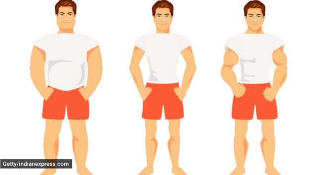 Delhi cops on the lookout for ‘ectomorph’ body type to identify ...