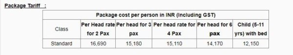 rail tourism tirupati package