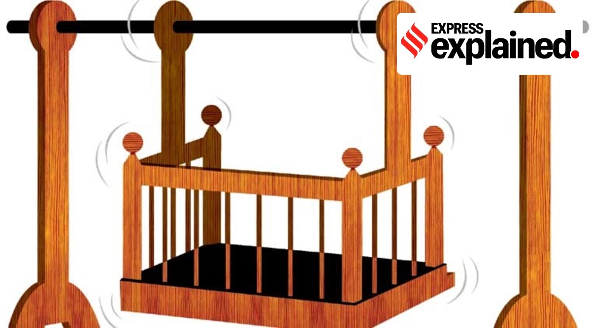 juvenile trial explained, juvenile justice board, juvenile justice explained, Express Explained, Supreme Court, Juvenile Justice Act, NCPCR, CBI, indian express