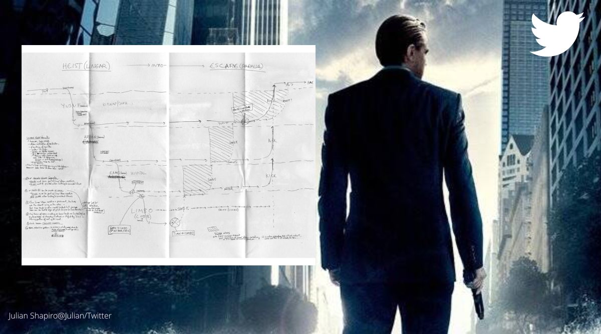 Christopher Nolan, Inception, Inception plot, Nolan's hand drawn map, indian express