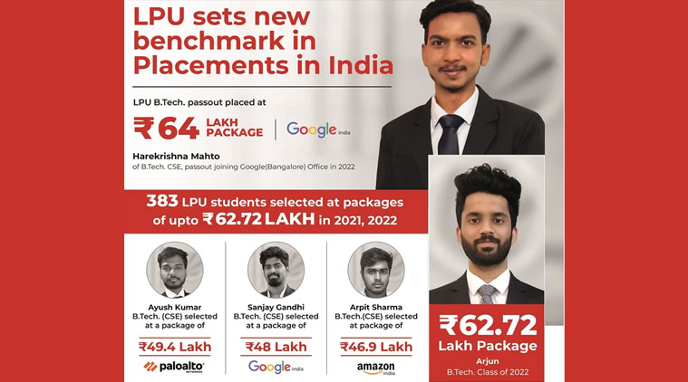 LPU Sets Placement Record: 383 LPU Students Placed at Packages of 10-64 Lacs in 2021, 2022