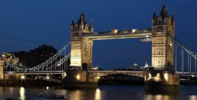 QS rankings, Best city for students, Student cities