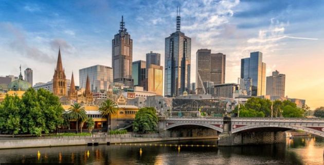 QS rankings, Best city for students, Student cities
