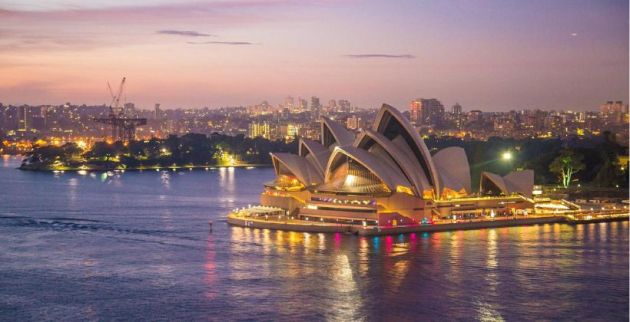 QS rankings, Best city for students, Student cities