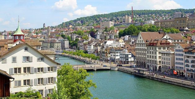 QS rankings, Best city for students, Student cities