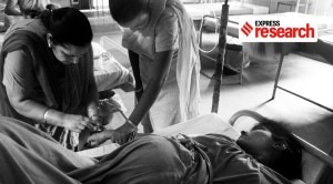 Women’s emancipation or population control? Why abortion was legalised in India in 1971