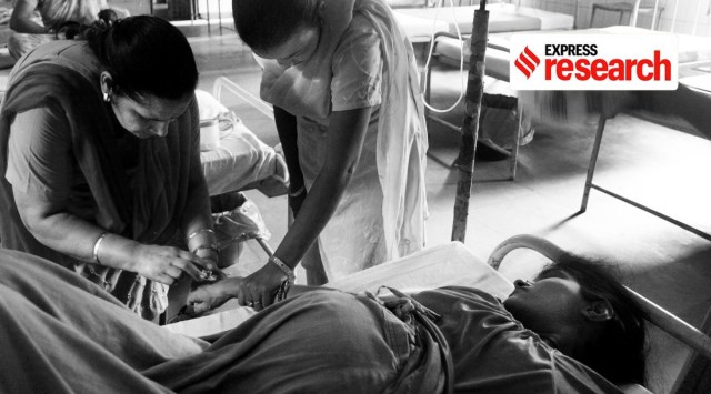 The passage of the MTPA as early as the 1970s is frequently pitted against the West wherein abortion rights continue to remain a debated issue. (Express Archive Photo)