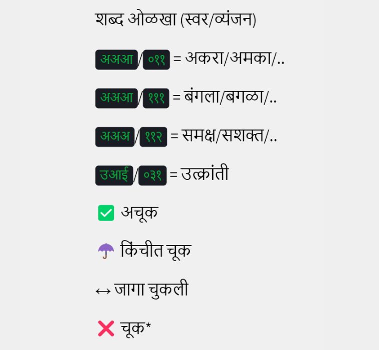 marathi wordle homepage