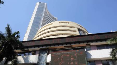 Share Market News Today | Stock Market News Today