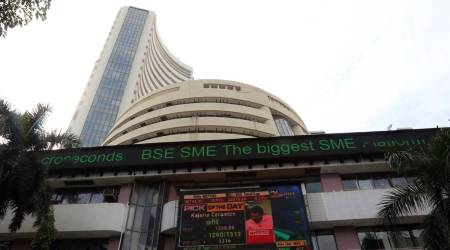 Share Market Today | Stock Market Today | Share Market News