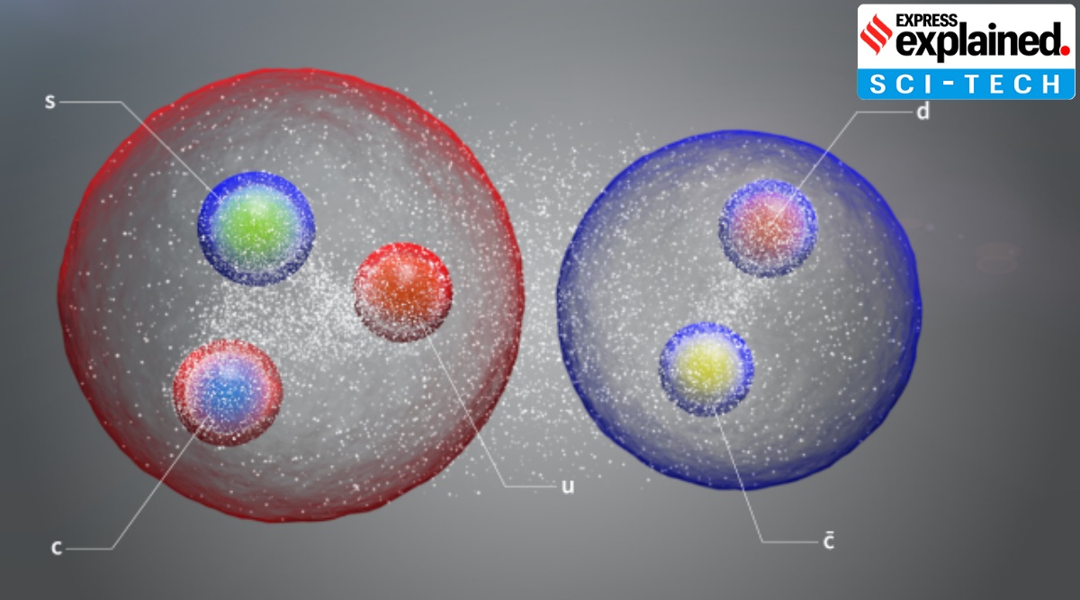 Explained: The Three New 'exotic' Sub-atomic Particles Discovered At ...