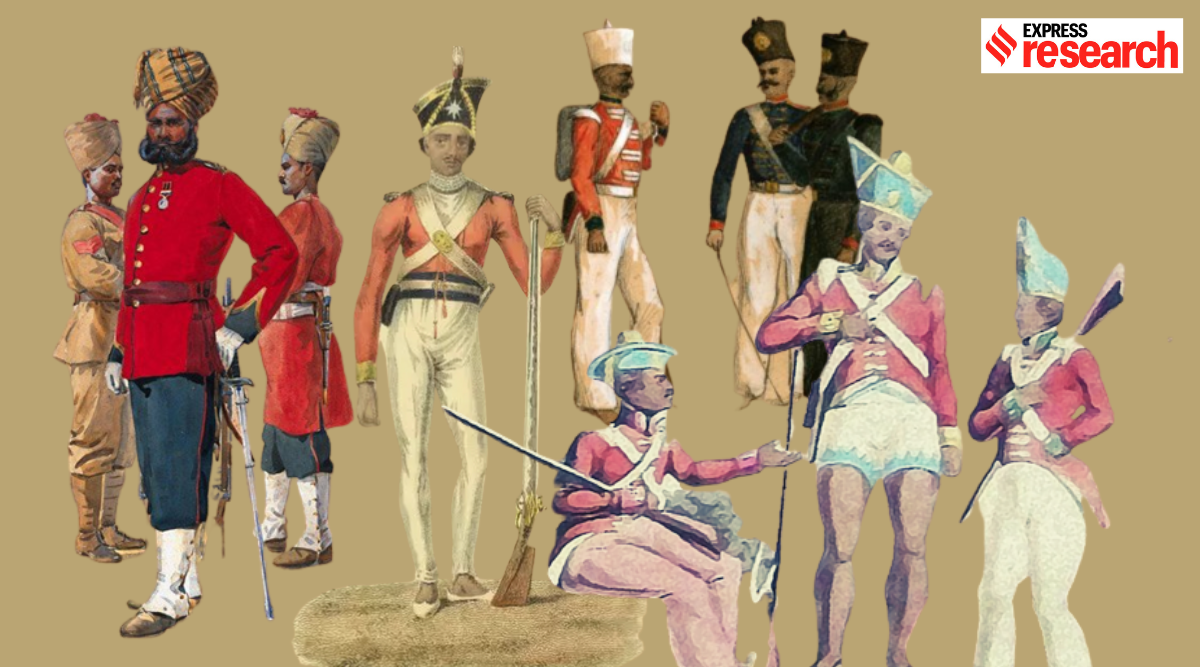 History of caste-based regiments in the Indian Army: Here's all you need to  know