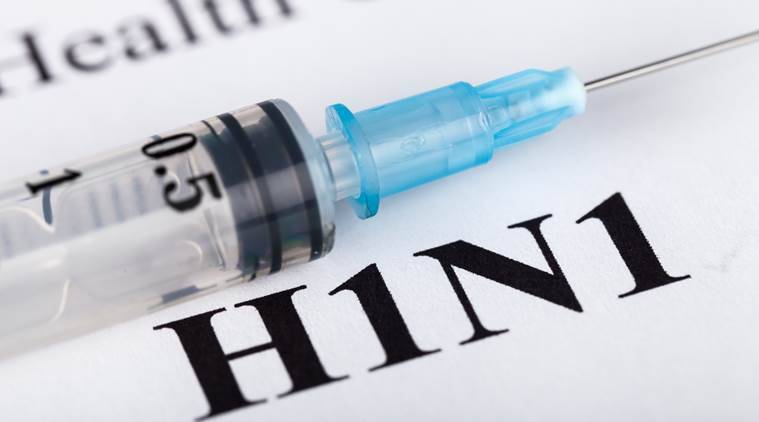 Swine flue, India