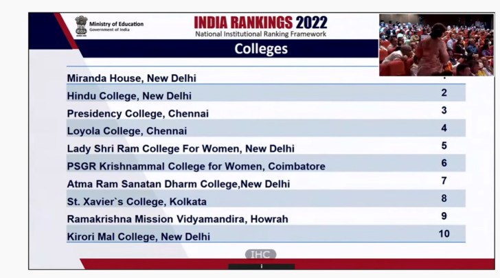 NIRF Rankings 2022, top college in india, best college list, miranda house admissions