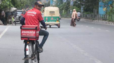 Zomato Share Price | Zomato Share Crash
