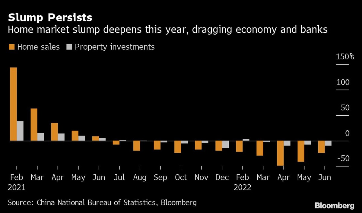 China banks may face 350 billion in losses from property crisis