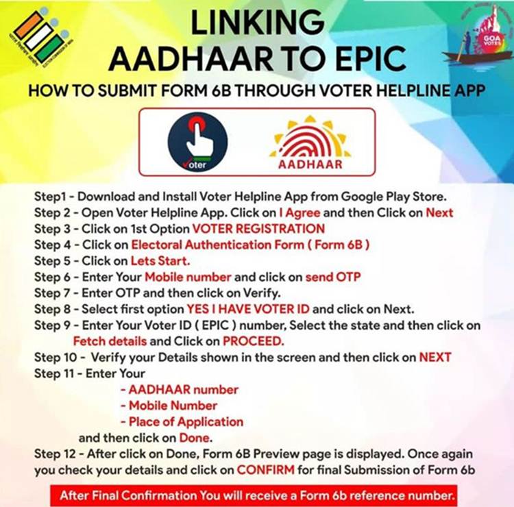 How To Link Voter ID With Aadhaar Card: A Step By Step Guide | India ...