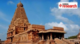 ponniyin selvan, ponnyin selvan kalki, ponniyin selvan book, ponniyin selvan trailer, mani ratnam, mani ratnam new film, cholas, chola history, chola history film, chola temples, chola temples in southeast asia, cholas in soitheast asia, films news, entertainment news, tamil movies, tamil cinema news, indian express