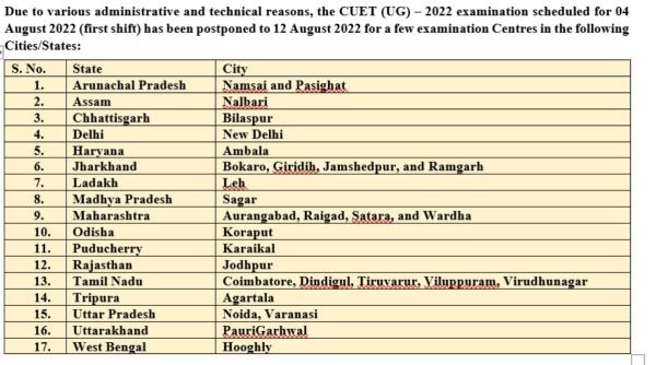 CUET UG 2022, CUET UG 2022 cancelled, cuet cancelled