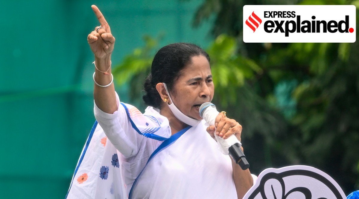 Explained: 7 new districts in West Bengal — how and why are districts cre...