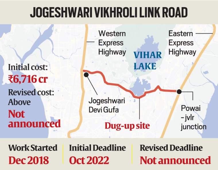 Mumbai dug-up: Once preferred for long drives, Jogeshwari Vikhroli Link ...