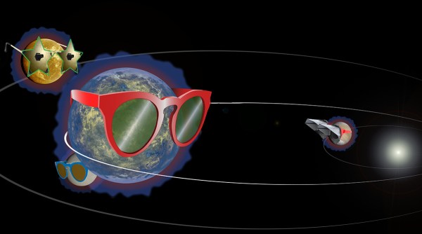 A cartographic illustration of planetary photobombing