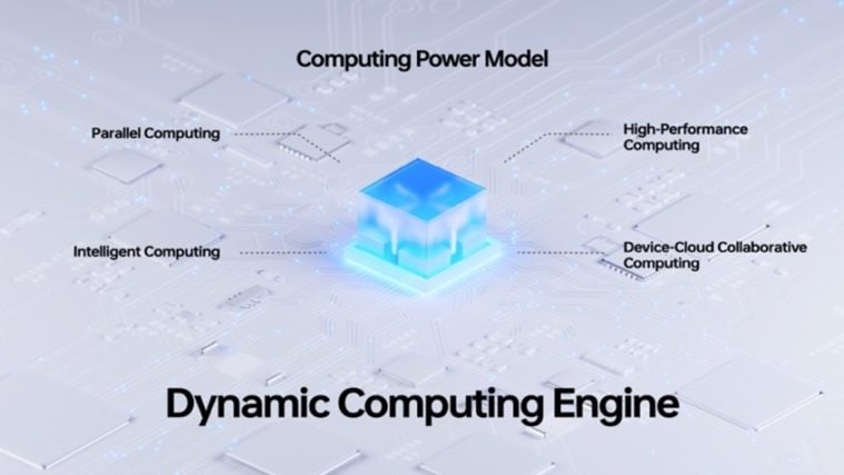 Optimización del sistema