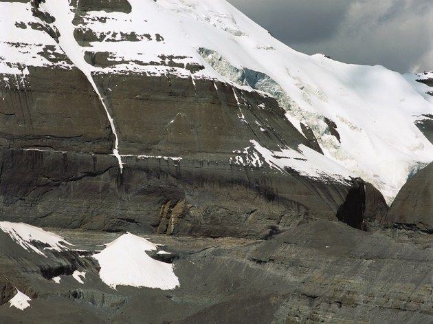 Kailash Mansarovar
