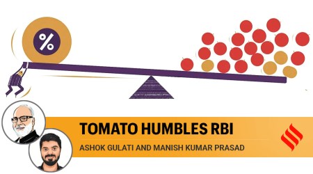 On food inflation, the humble tomato has challenged the mighty RBI