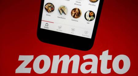 Zomato Share Price | Zomato Share Gains