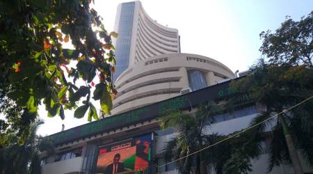 Share Market | Stock Market | Sensex Today | Share, Stock Market Today
