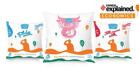 mother dairy, indian express