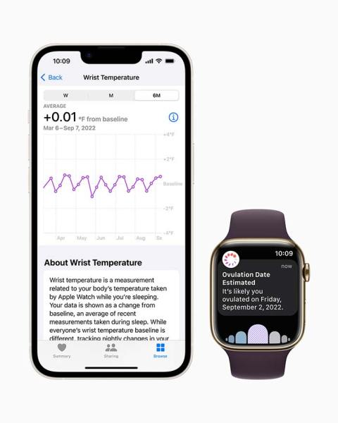 Sensor de temperatura del Apple Watch Series 8: cómo funcionará, qué significa para la salud de la mujer