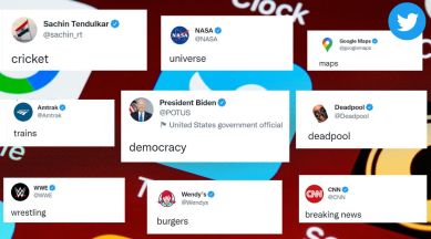 One-word tweets, Twitter, Joe Biden, US President, Sachin Tendulkar, Domino's, Starbucks, ICC, NASA, Deadpool, trains, Amartax, viral, trending