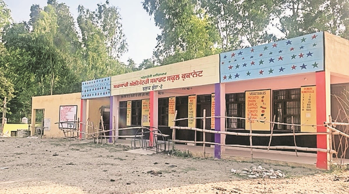 The Government Elementary Smart School at Kukanet with its makeshift ‘boundary’. (Express Photo by Divya Goyal Gopal)