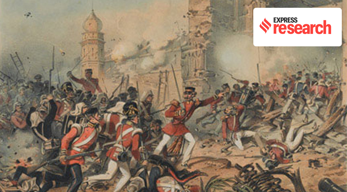 Delhi, Delhi 1857, revolt of 1857, september 1857, delhi after 1857, bahadur shah zafar, mutiny, william dalrymple, delhi stories, delhi news, indian express