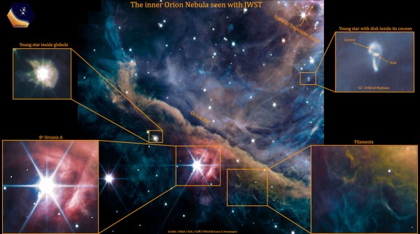 annotated image of orion captured by JWST