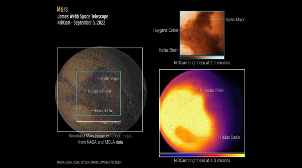 NASA | James Webb Space Telescope | Mars | Images and Spectra of Mars
