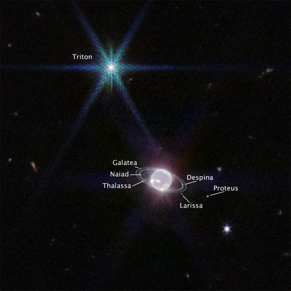 Image of Neptune and its moons