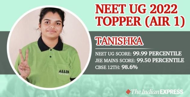 NEET UG Result 2022 topper, Tanishka, NEET UG, NEET UG 2022