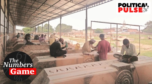 Stones being carved for the Ram temple.(Express photo by Lalmani Verma)
