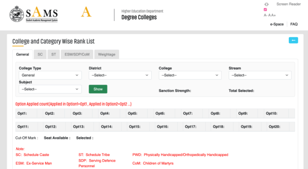 SAMS Odisha +3 First merit list