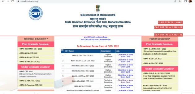 MHT CET, MHT CET 2022, PCM. PCB