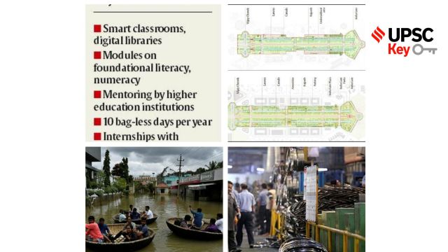 upsc key 2022, upsc key June 2022, indian express news analysis June 2022, express explained upsc content June , indian express the hindu news analysis 2022, UPSC Key