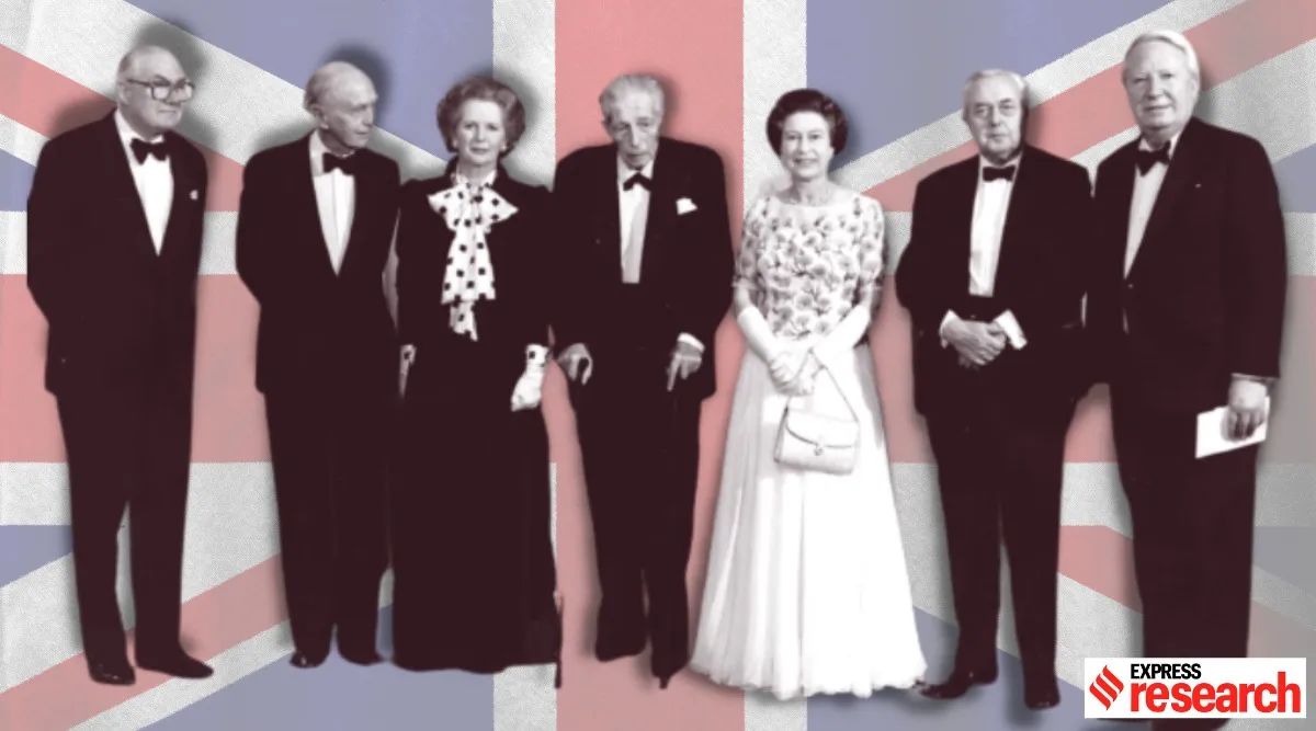 Elizabeth II, queen, queen and her prime ministers, Elizabeth II and her prime ministers, elizabeth, prime minister, churchill, home, wilson, heath, major, blair, johnson, may, thatcher, cameron, audience