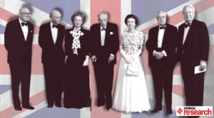 The Queen, her prime ministers and their weekly meetings