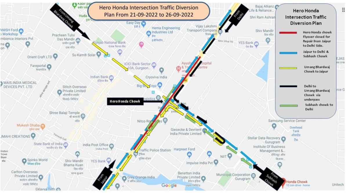 From tomorrow, Jaipur-Delhi carriageway of Hero Honda Chowk flyover to remain closed for six days